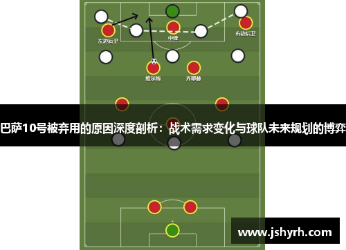 巴萨10号被弃用的原因深度剖析:战术需求变化与球队未来规划的博弈 巴萨10号被弃用的原因深度剖析:战术需求变化与球队未来规划的博弈